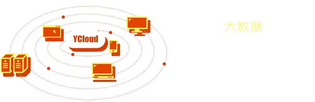 内容