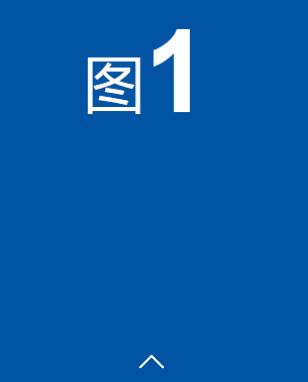 js+css3实现手机端滚屏效果