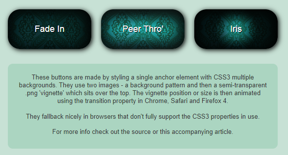 CSS3动画暗角按钮