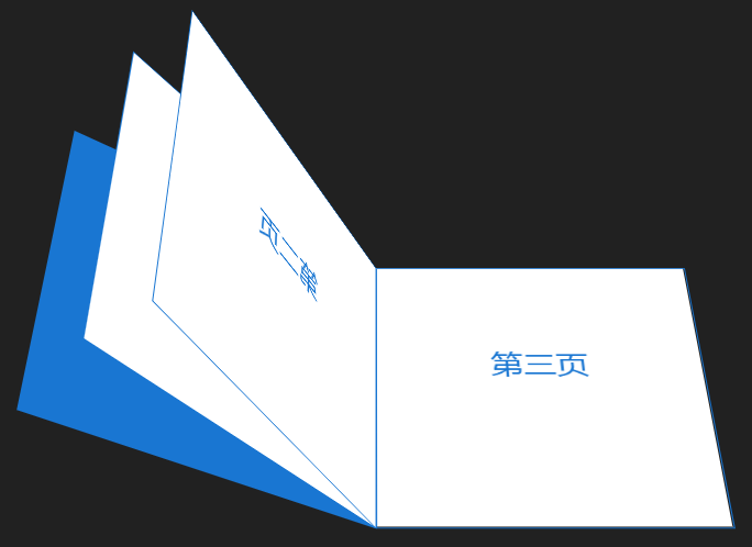 纯CSS3实现逼真的翻书效果