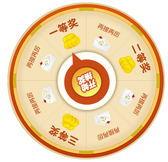 jQueryRotate圆盘抽奖插件js代码