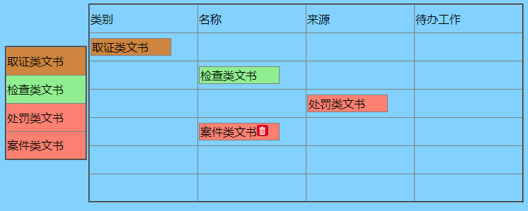 jQuery UI拖拽到Table表格特效