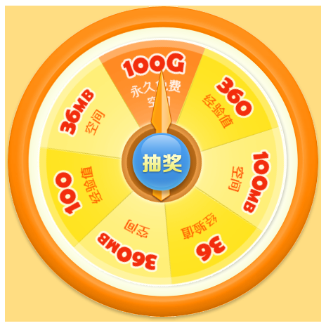 jquery圆形转盘抽奖js代码