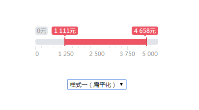 jQuery范围选择插件RangeSlider js代码