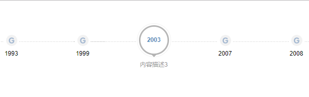 jquery鼠标悬停横向时间轴代码