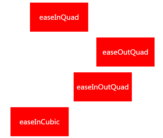 jQuery easing动画运动效果代码