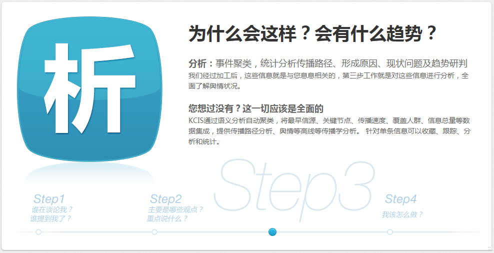 KCIS云情报的jQ焦点图轮播滚动切换特效