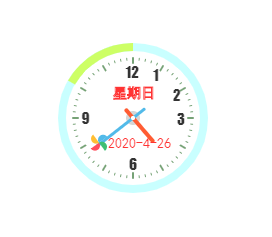 HTML5 Canvas日期圆形时钟代码