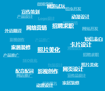 关键字球状旋转特效代码