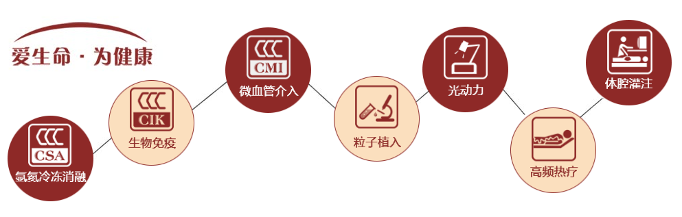 纯CSS3悬停图标旋转导航动画代码