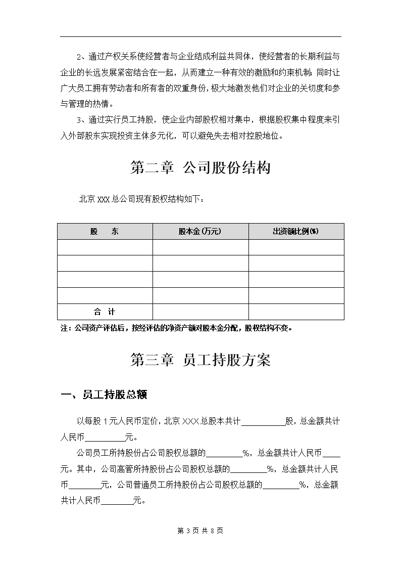 某公司员工持股方案设计