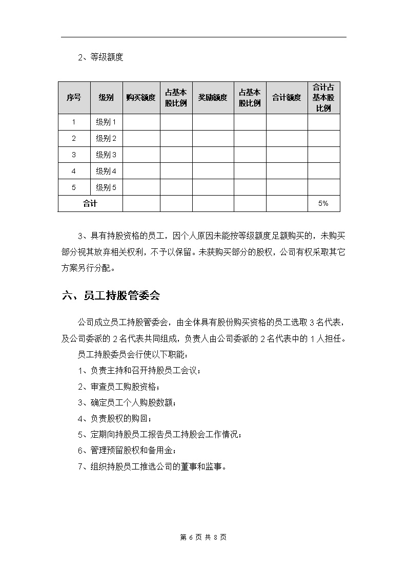 某公司员工持股方案设计
