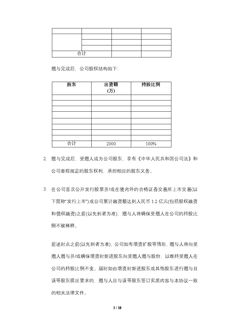 员工激励.股权赠与协议