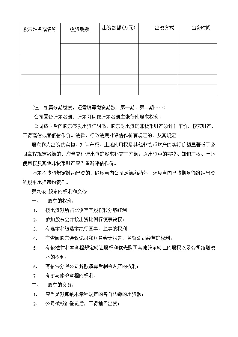 股东股权公司章程模板