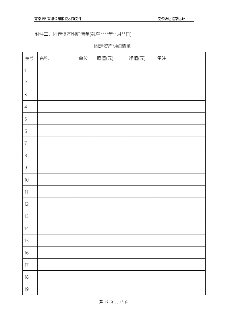 股权转让框架协议（房产项目公司）