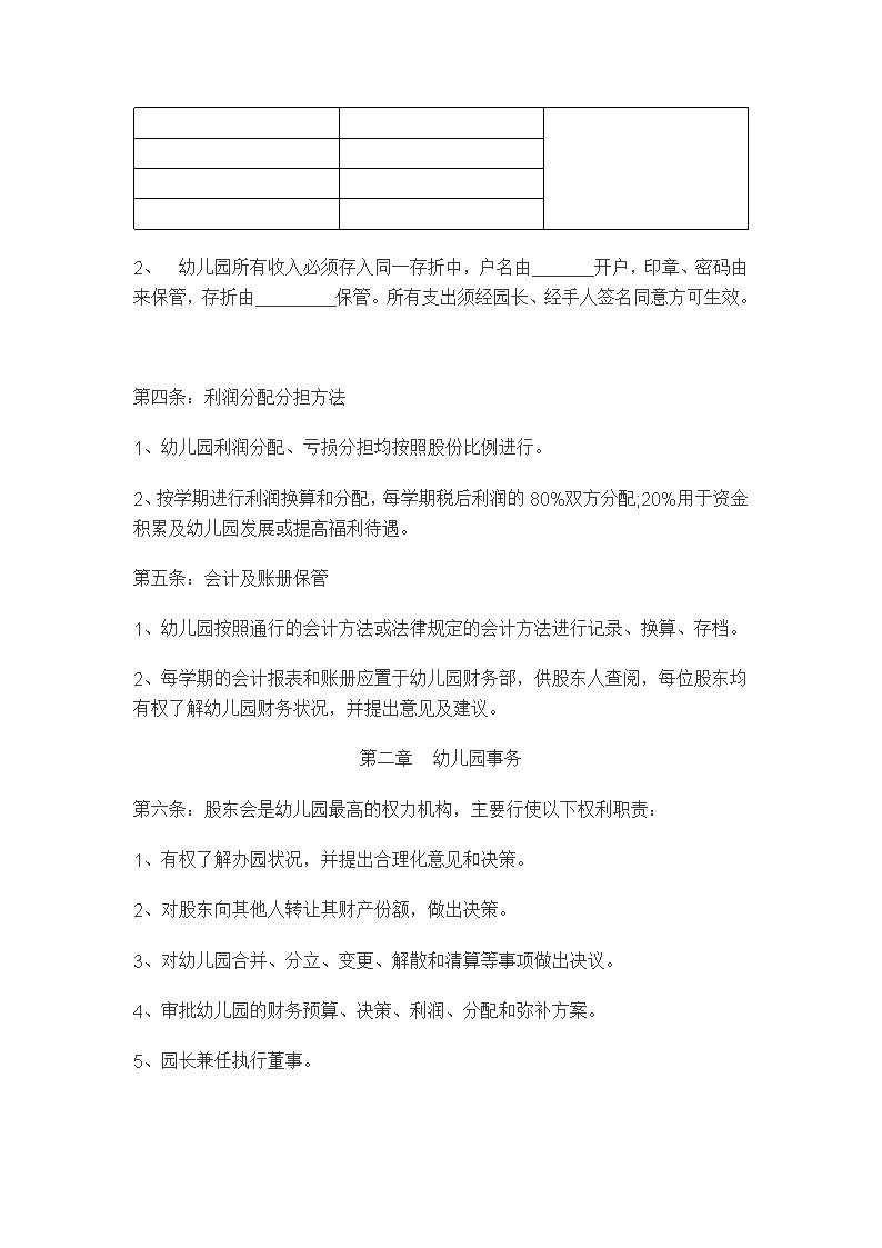 合作办幼儿园协议书模板