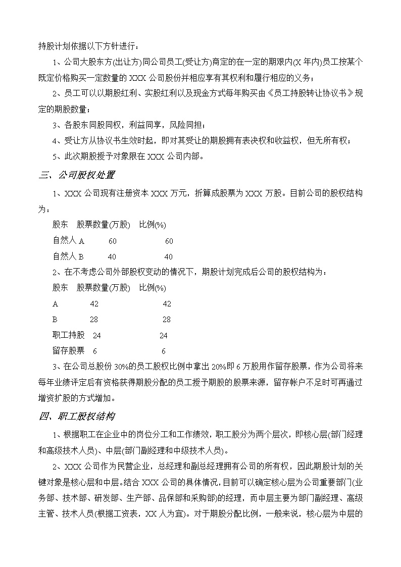 员工持股方案及公司入股注意事项