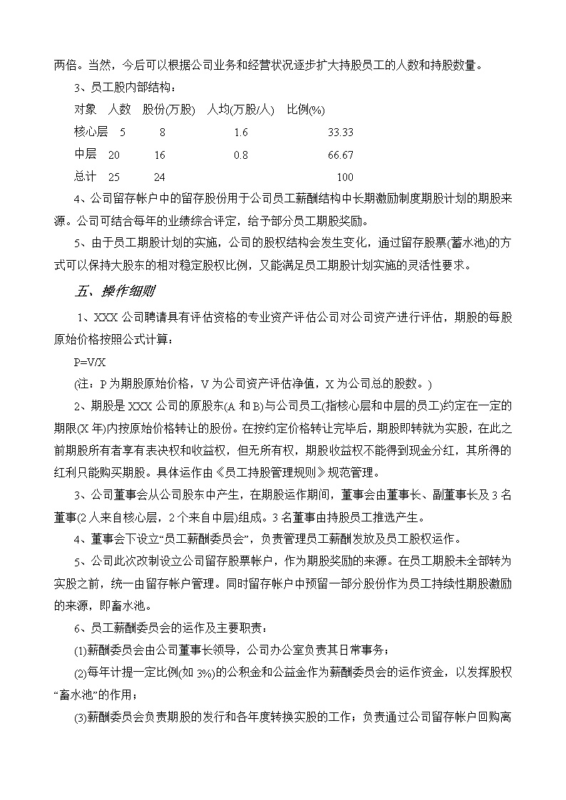员工持股方案及公司入股注意事项