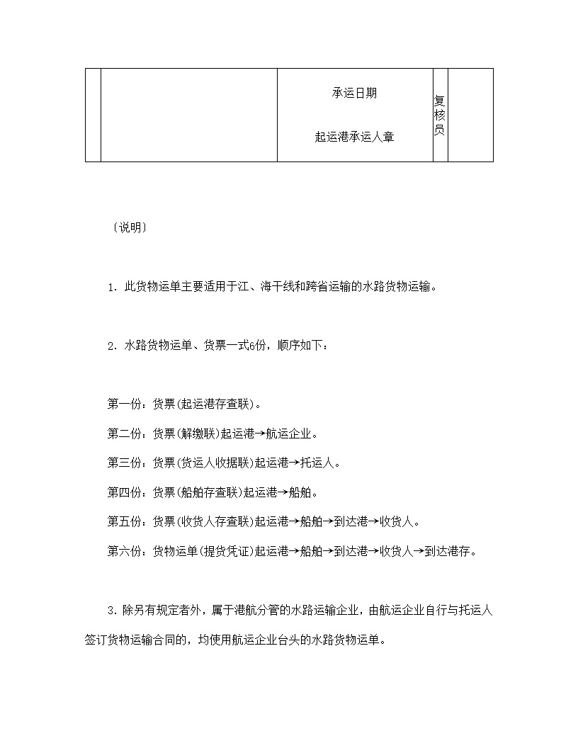 水路货物运单模板