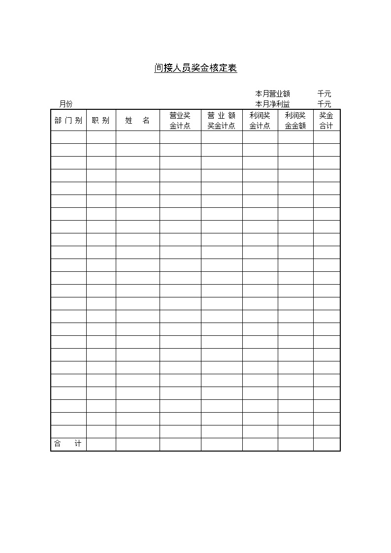 公司间接人员奖金核定表格模板