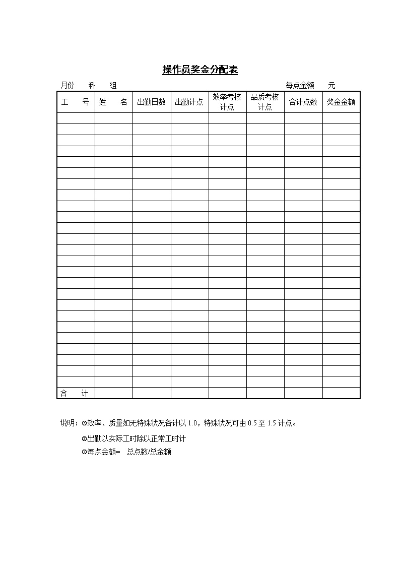 公司操作员奖金分配表表格模板