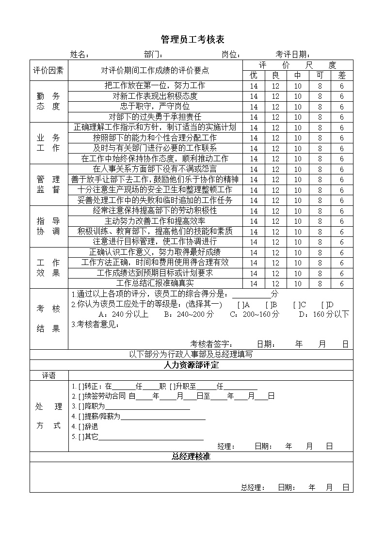 公司办公室管理员工考核表表格模板