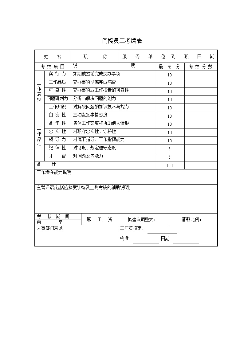 公司间接员工考绩表表格模板