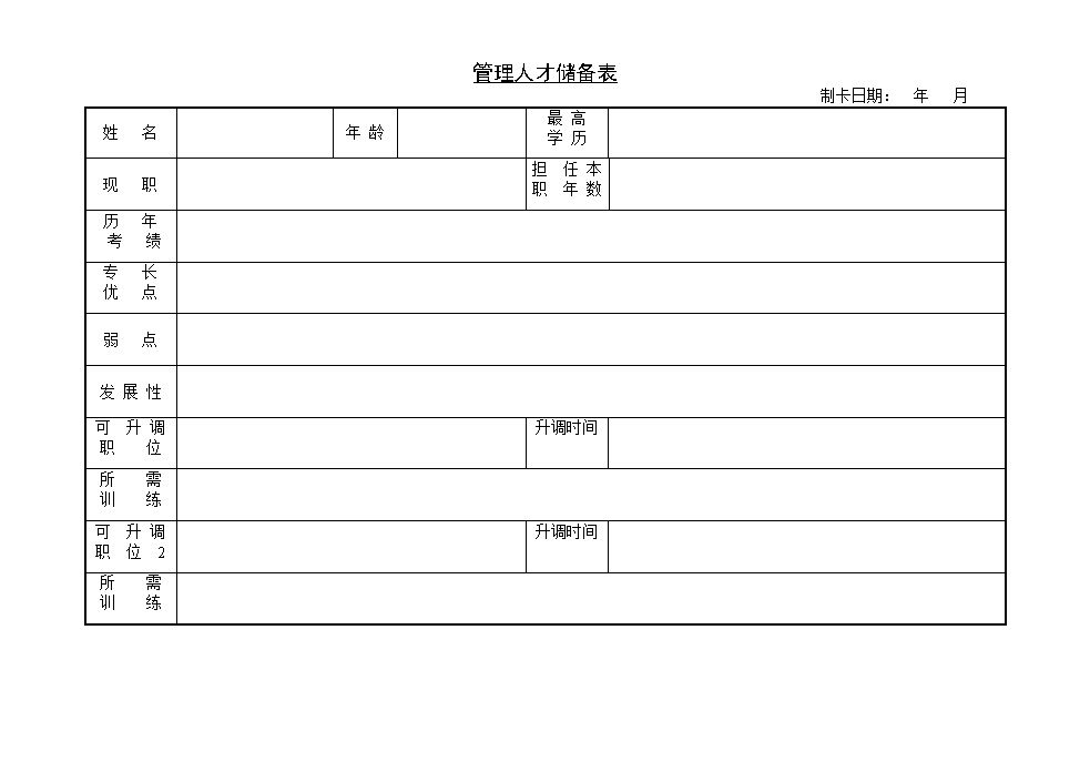 公司员工管理人才储备表表格模板