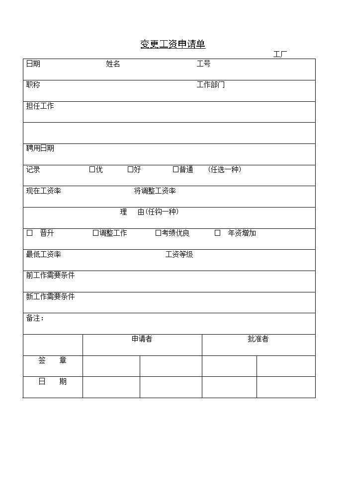 公司员工变更工资申请单表格模板