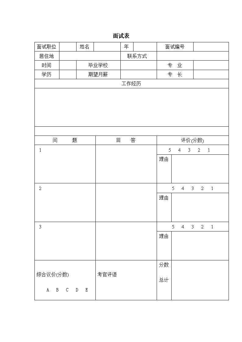 公司对面试人员填写面试表表格模板