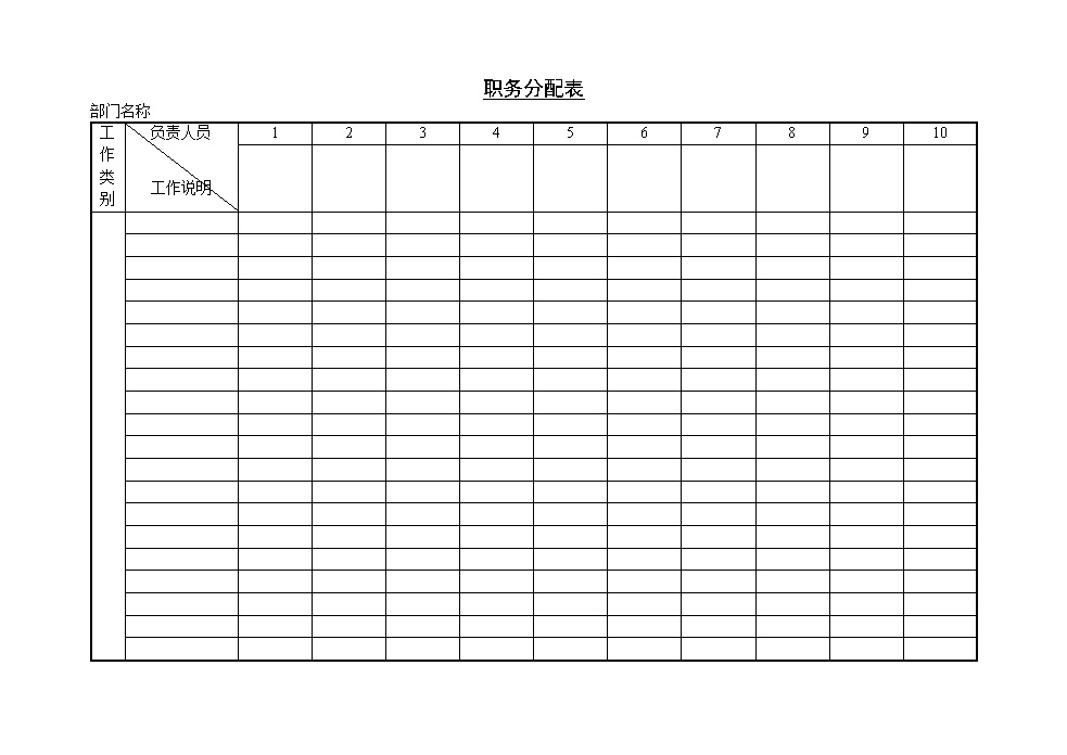 公司企业职务分配表表格模板