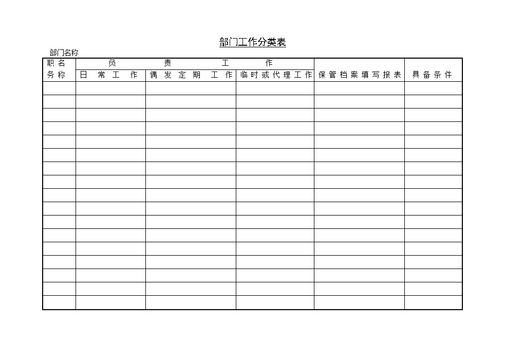 公司企业职务分配表表格模板