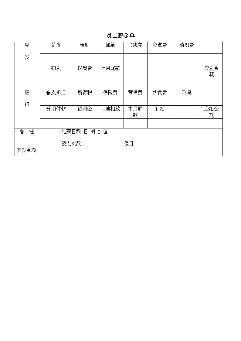 公司企业员工薪金单表格模板