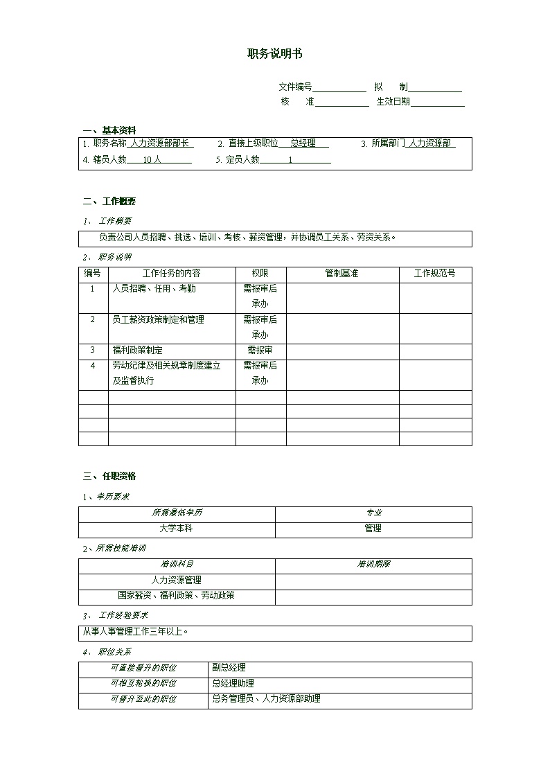公司企业职务说明书表格模板