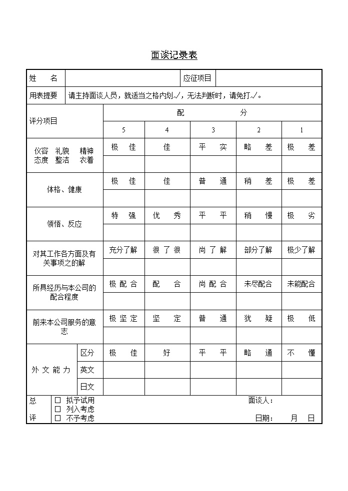 公司运营面谈记录表表格模板