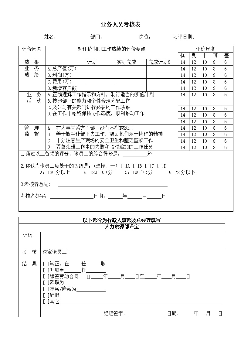 公司业务人员考核表格模板