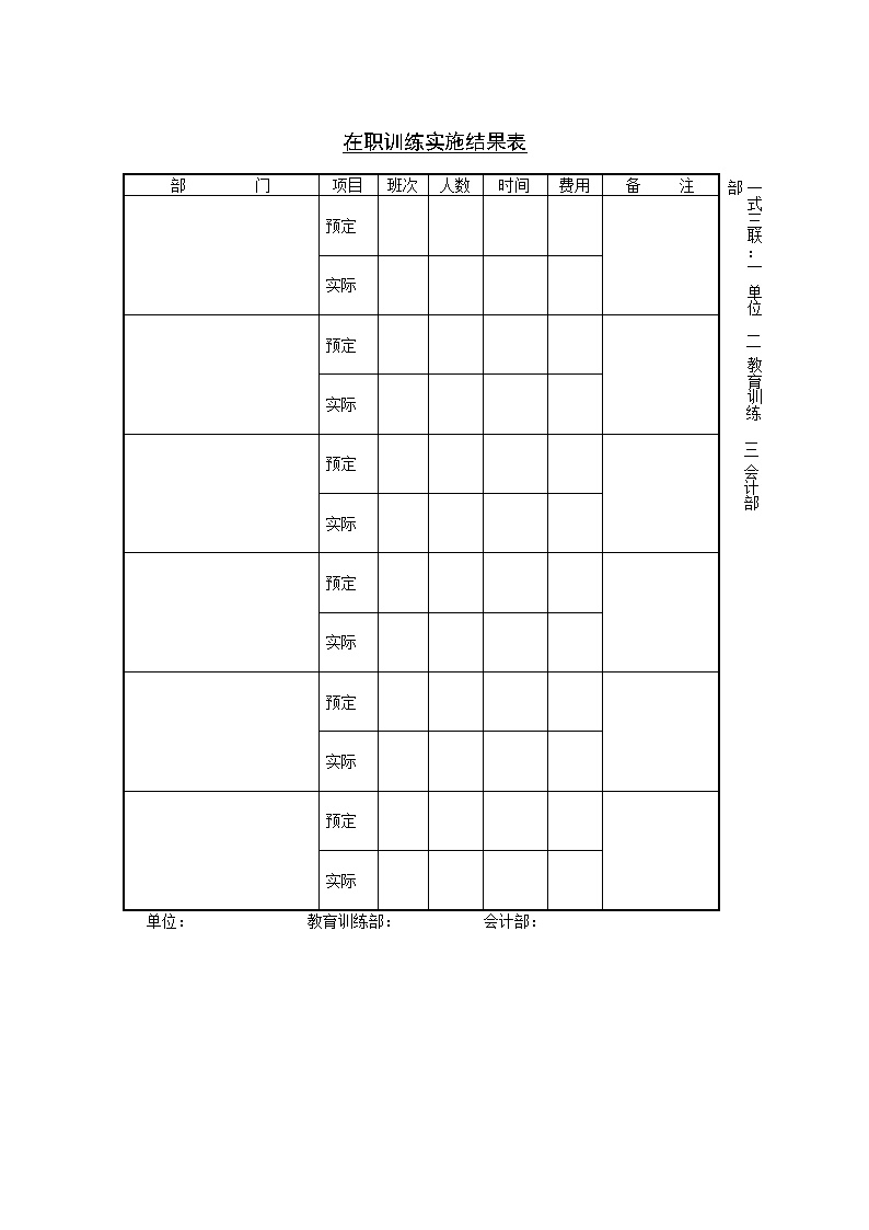 公司企业在职训练实施结果表表格模板