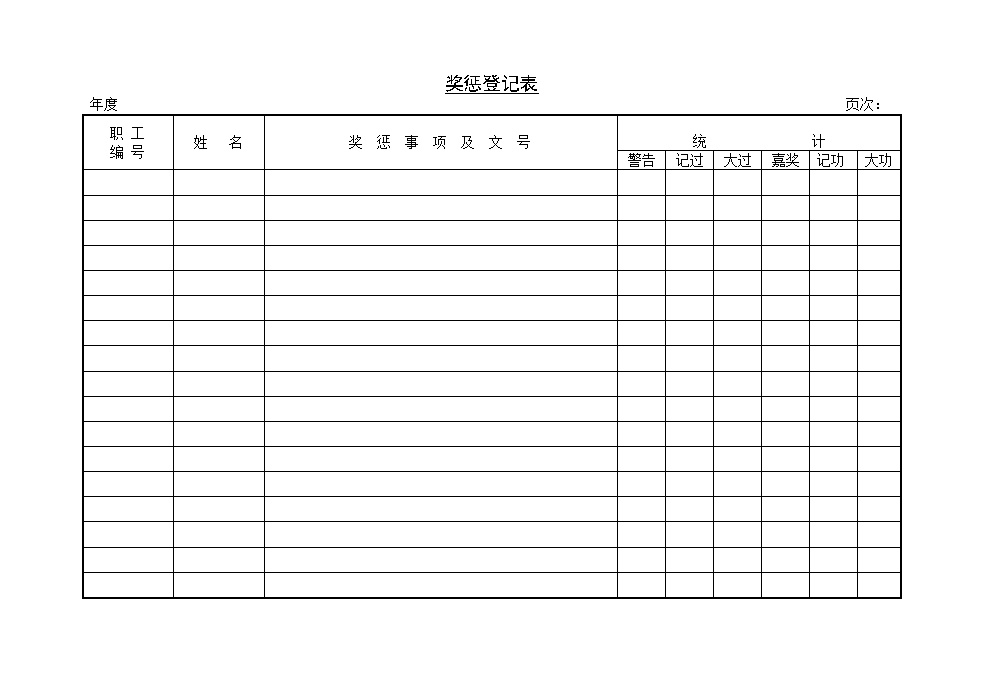 公司员工奖惩登记表表格模板