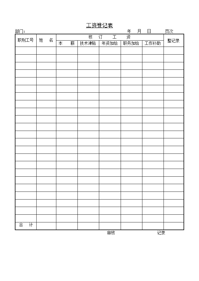 公司员工工资登记表表格模板