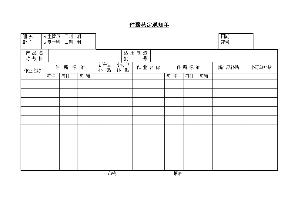 公司运营件薪核定通知单表格模板