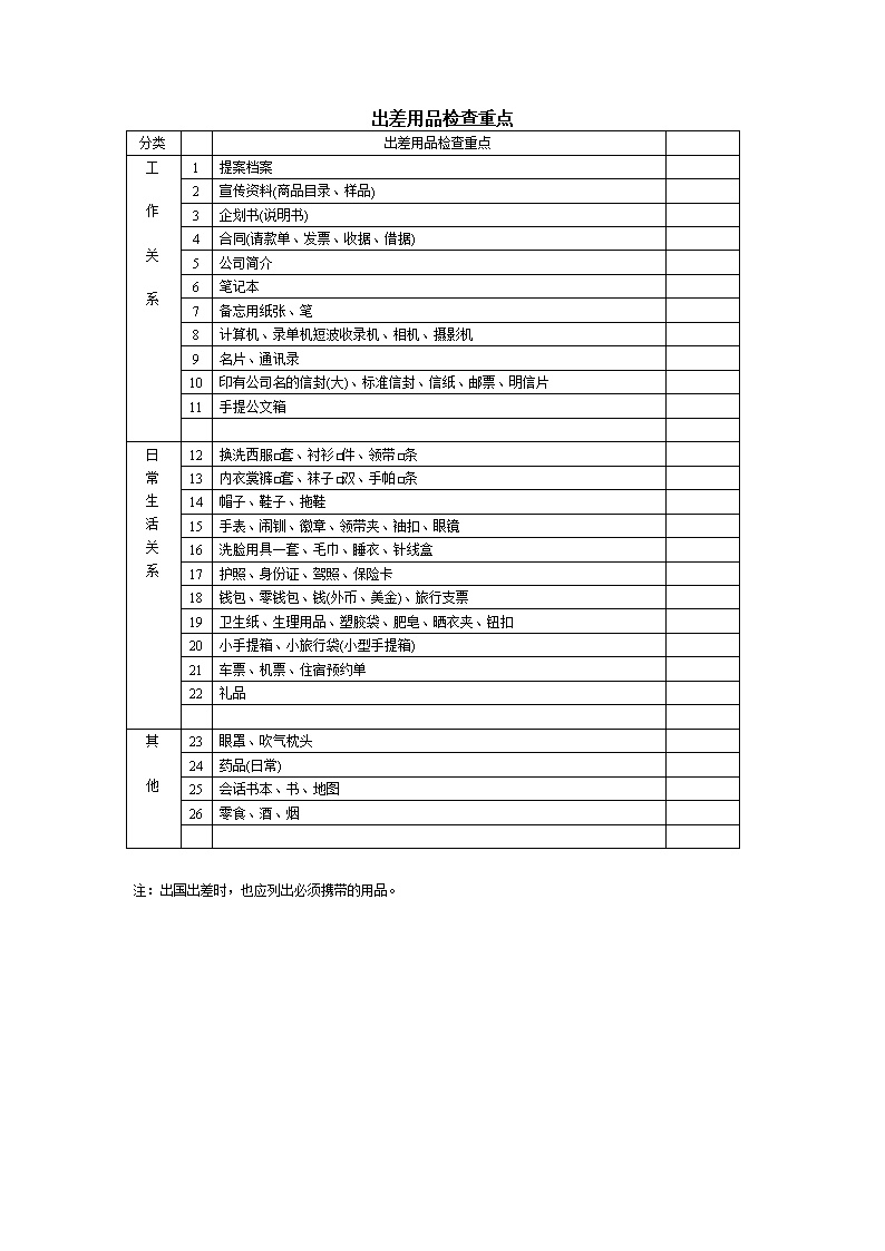 公司员工出差用品检查重点项表格模板
