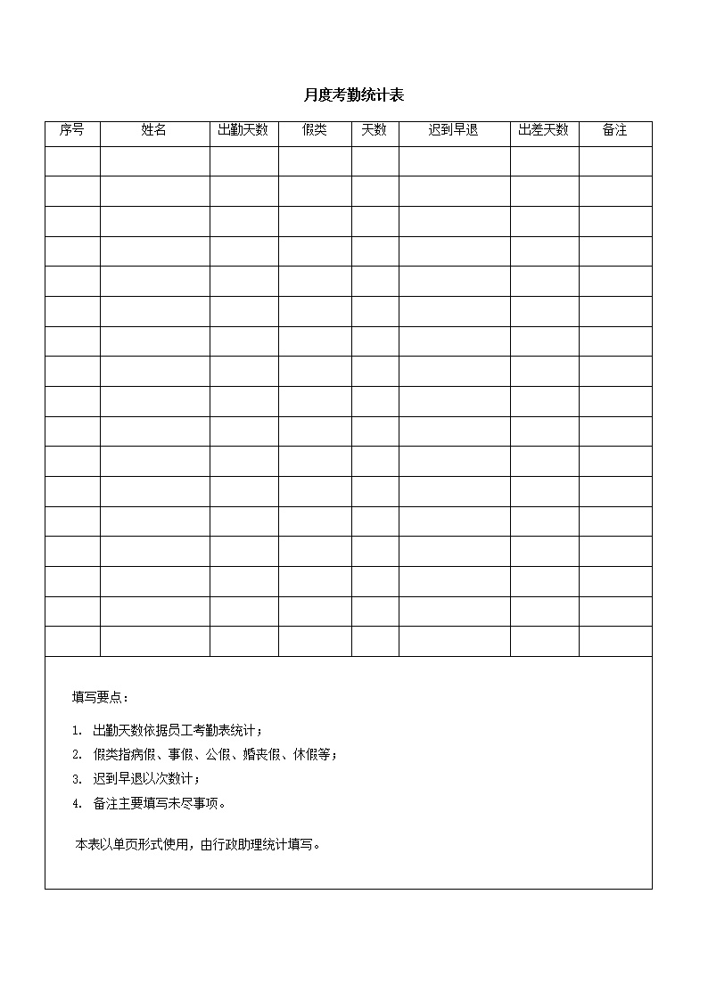 公司月度考勤统计表表格模板