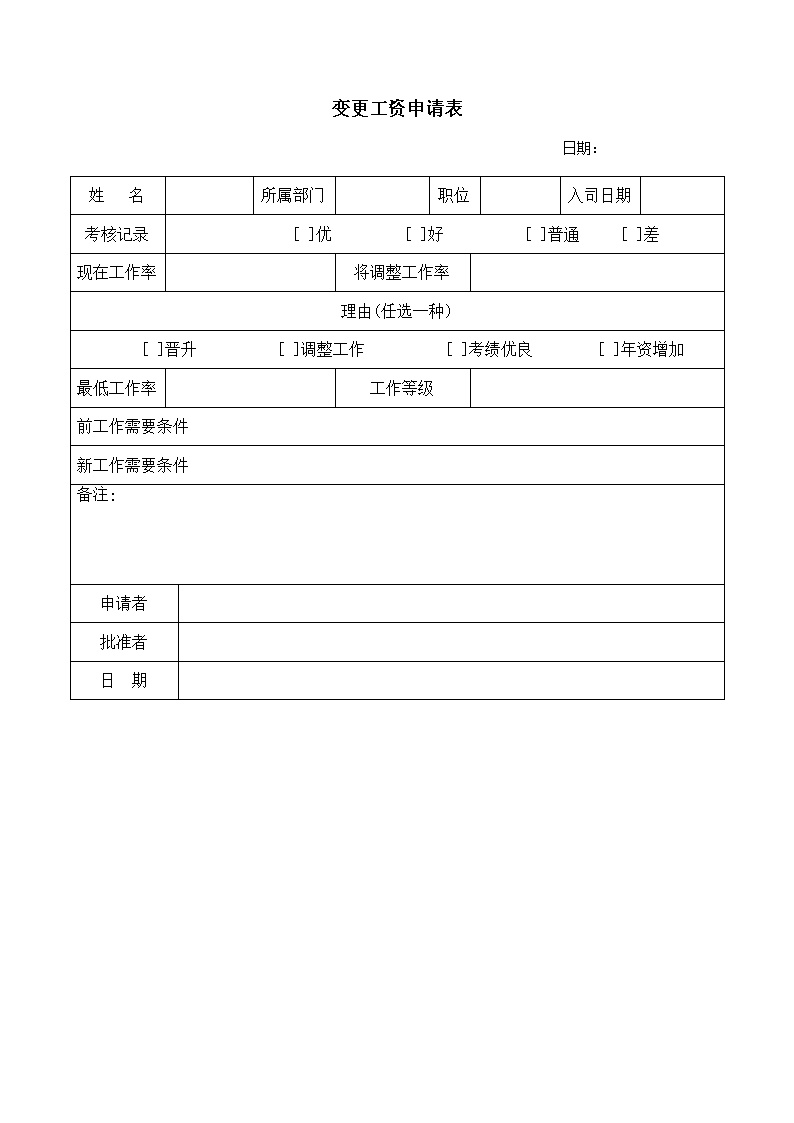 公司员工变更工资申请表表格模板