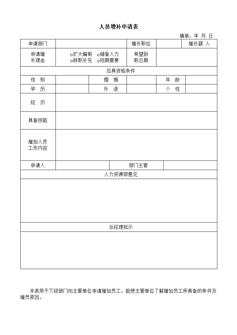 公司人员增补申请表模板