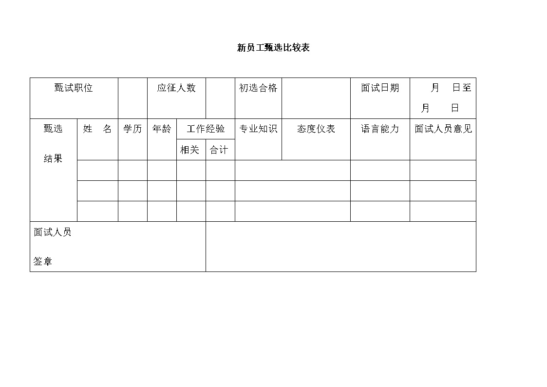 公司新员工甄选比较表表格模板