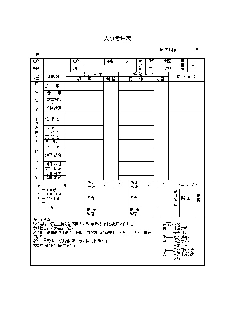 公司人事考评表表格模板