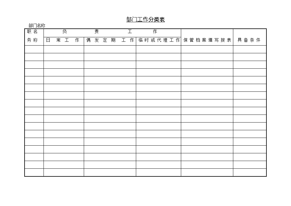 公司部门工作分类表表格模板