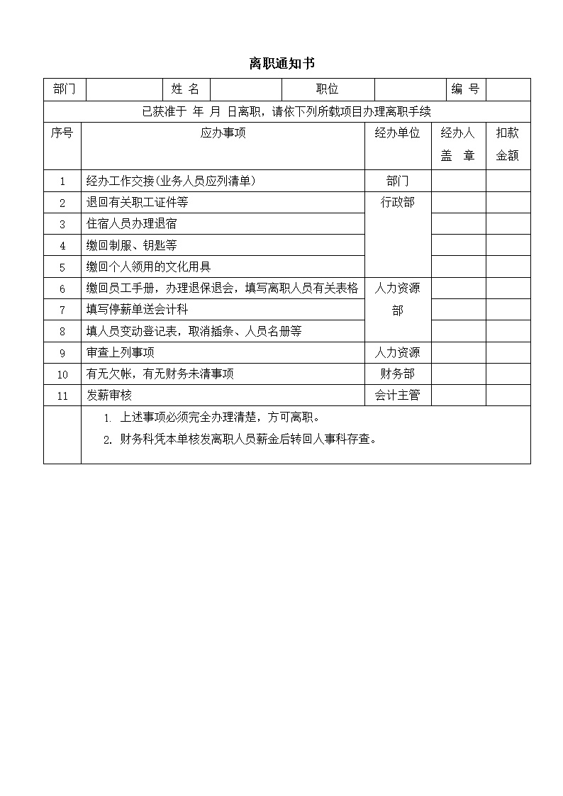公司人员离职通知书表格模板