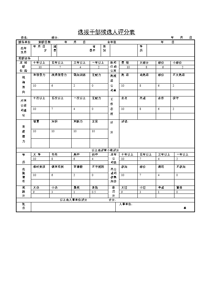 公司选拔干部候选人评分表表格模板