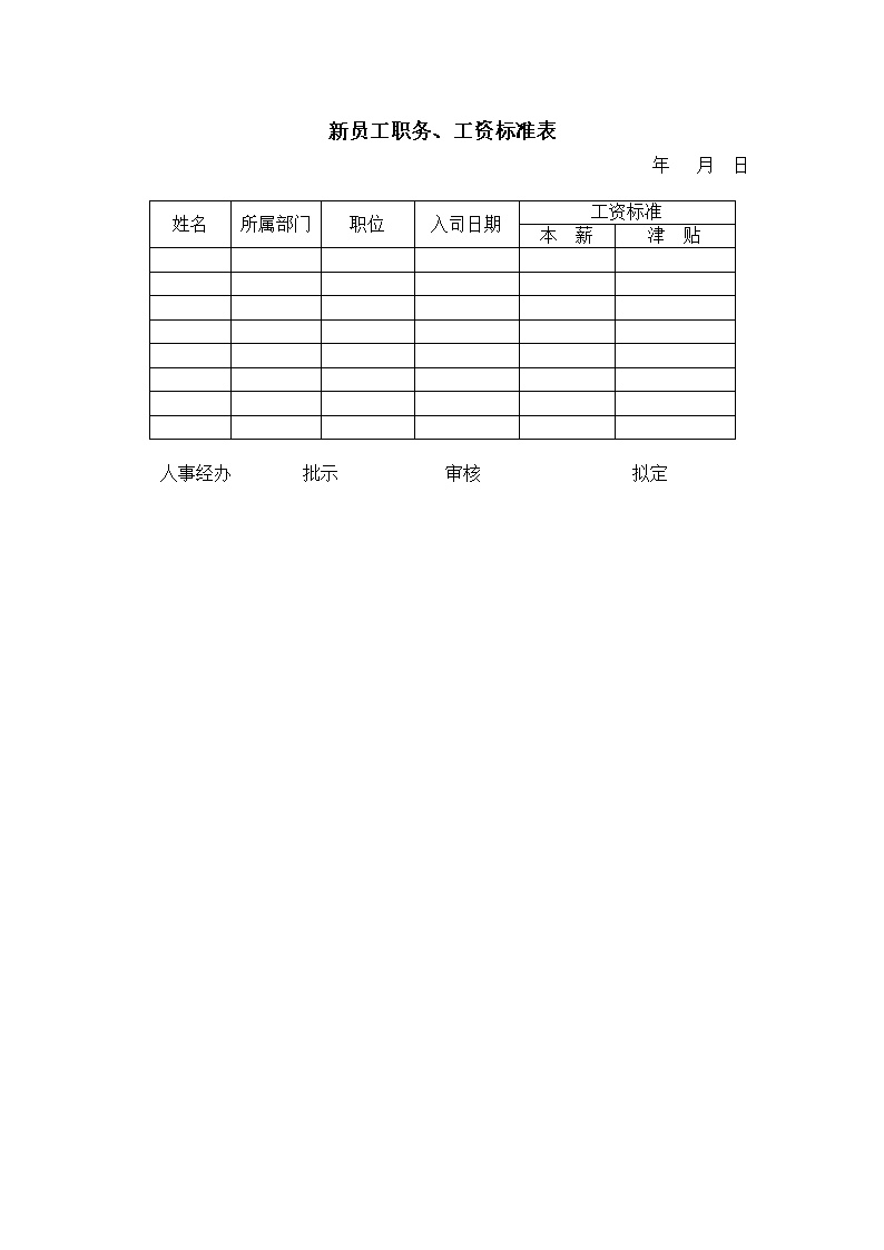公司新员工职务工资标准表表格模板